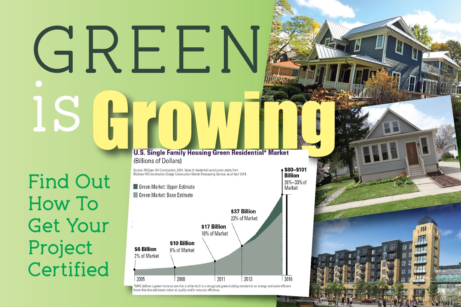 GreenStar Home Certification - GreenHome Institute