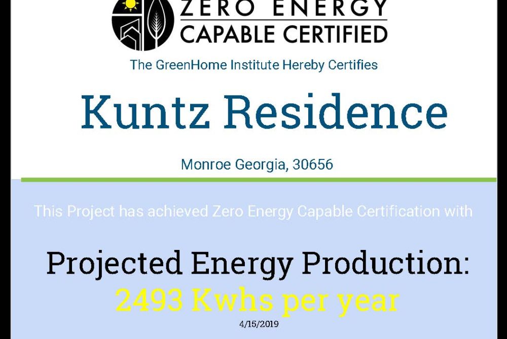 Zero-Energy-CAPABLE-Certificate